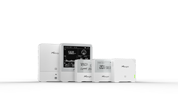 Environmental Intelligence